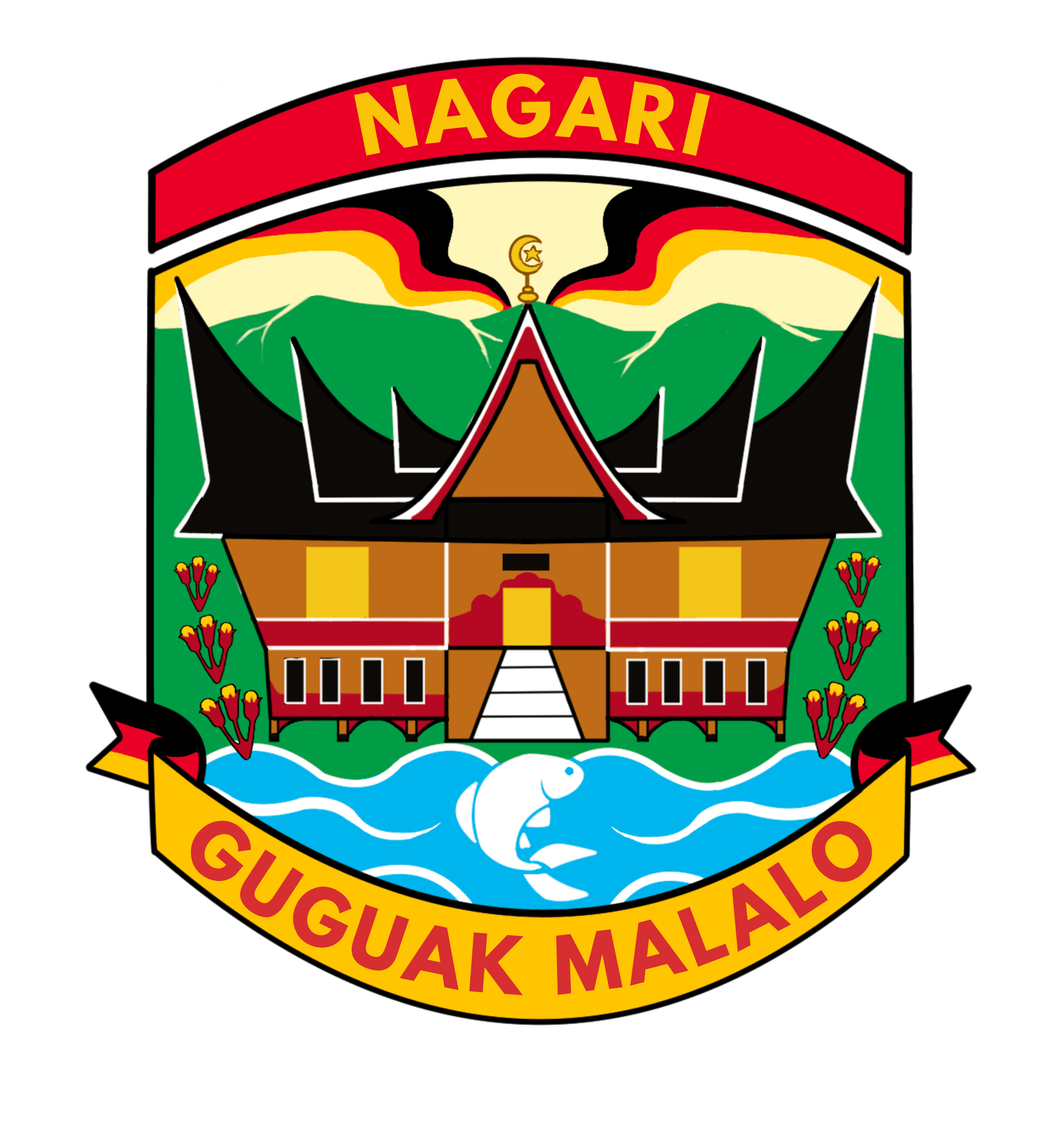 Nagari Guguak Malalo
